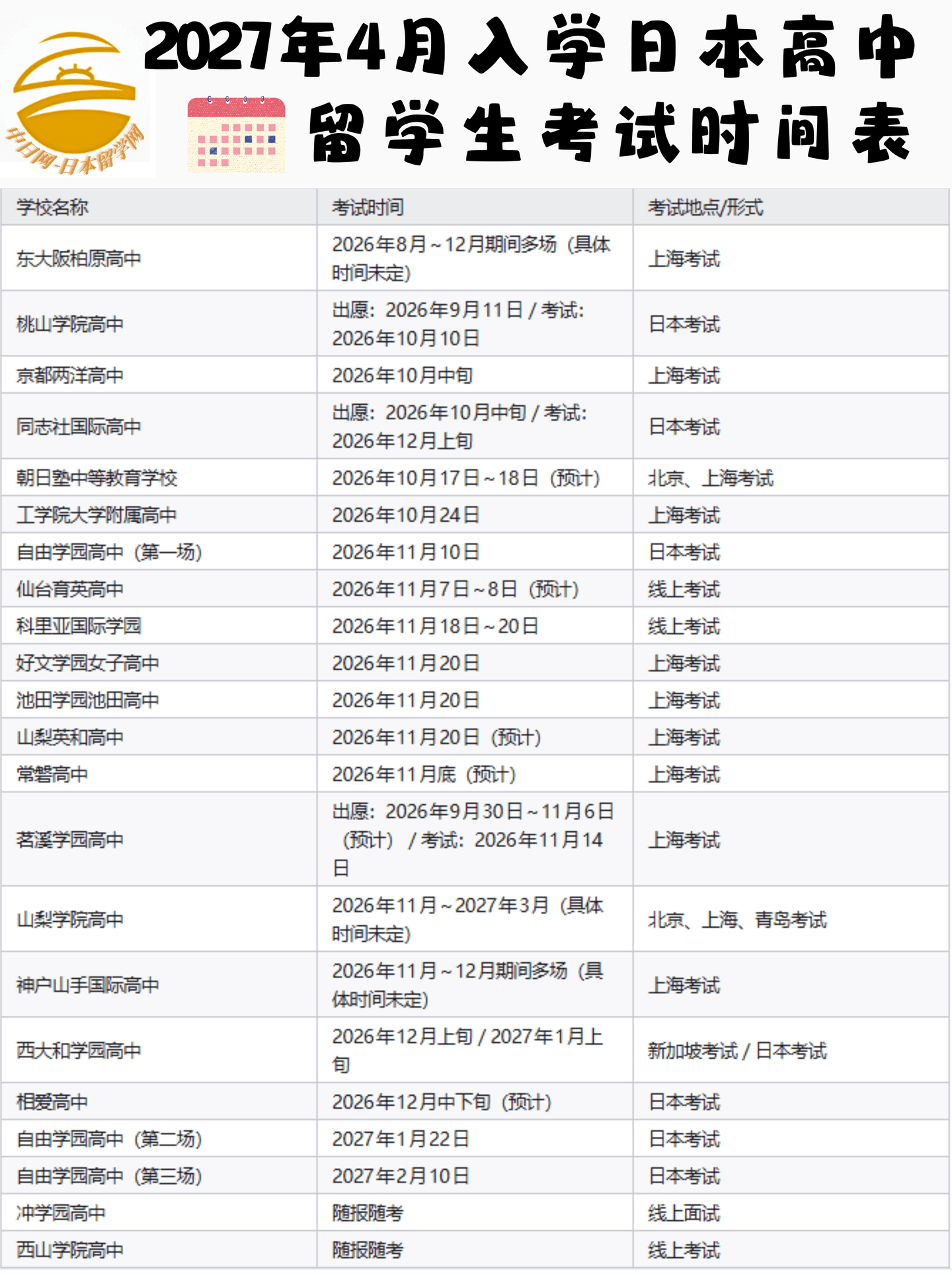 请输入图片描述