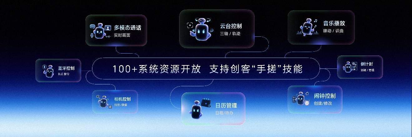 引领智能手机迈入具身交互时代 全球首款机器人手机荣耀Robot Phone发布 