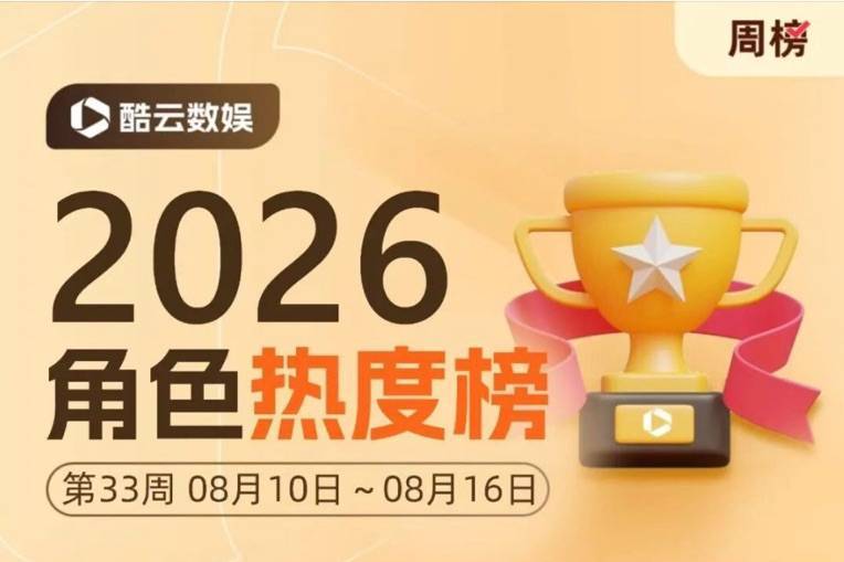 丁禹兮《花开锦绣》夺角色周榜冠军 张凌赫民国剧角色紧随其后
