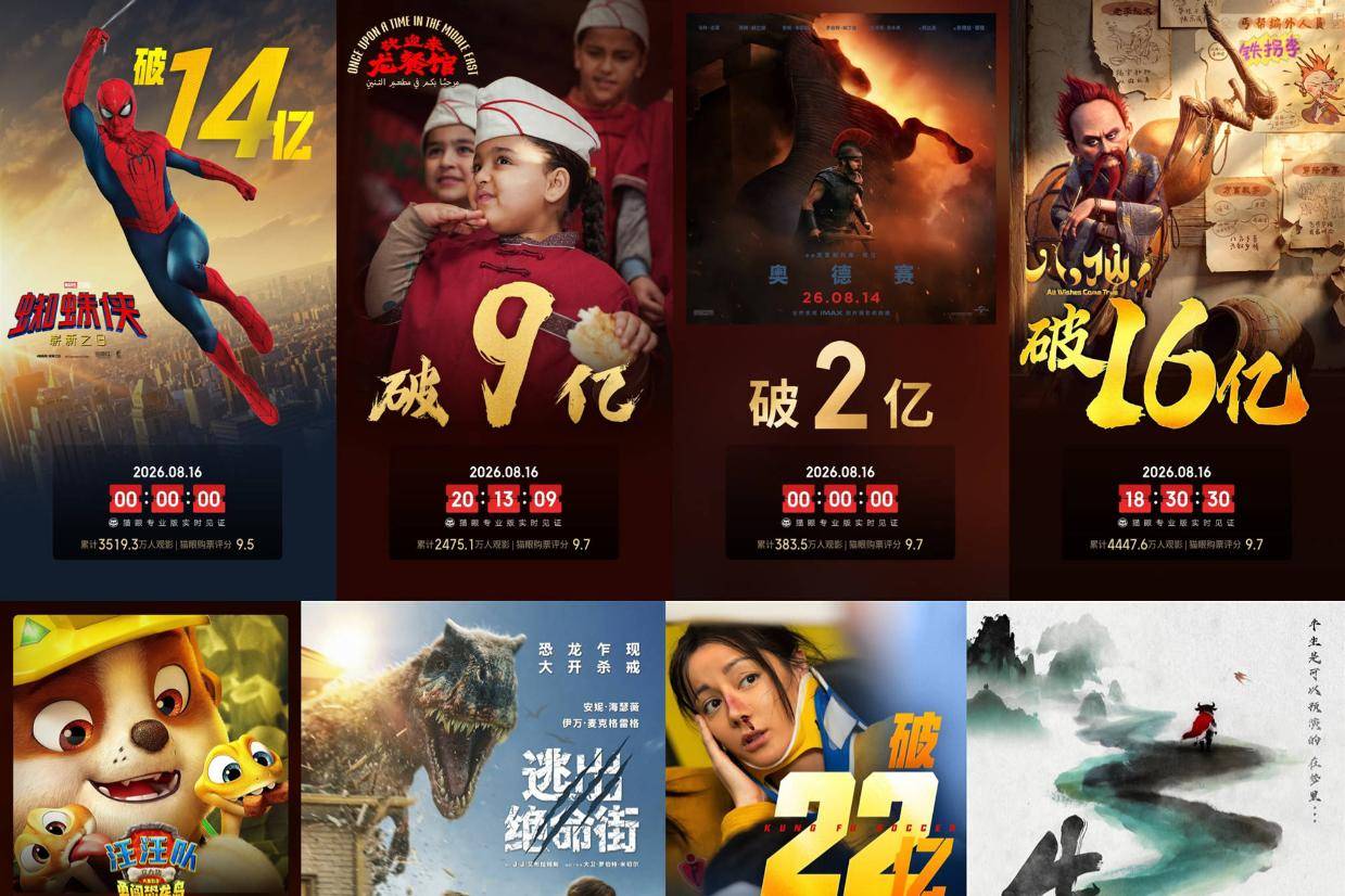 8.10-8.16内地一周票房报收15.02亿 沈腾主演《欢迎来龙餐馆》首周8.1亿强势夺冠