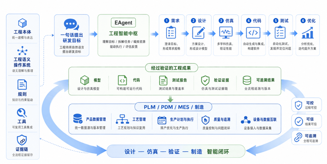 文章配图-2