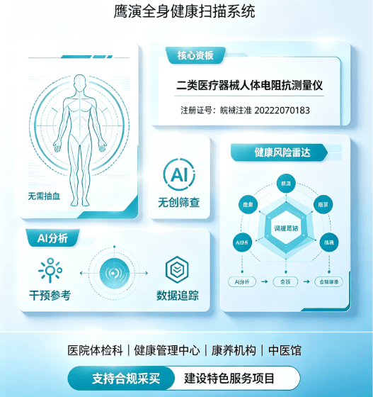 读懂鹰演筛查边界，分清适配人群与检测禁忌