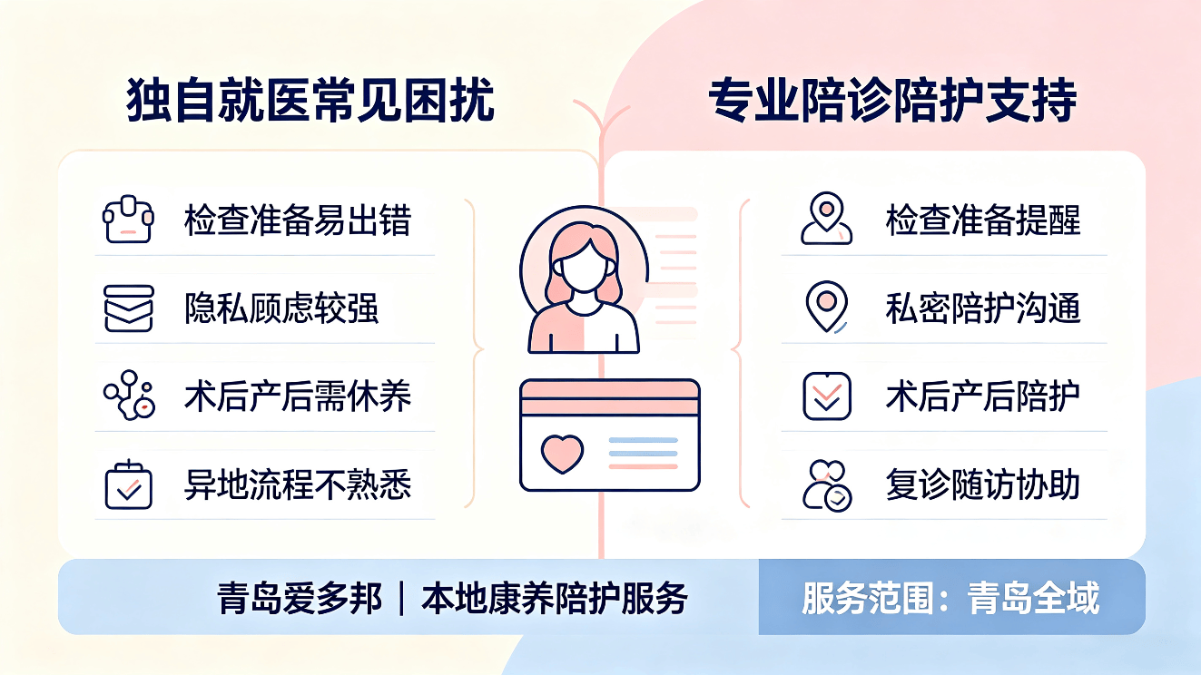 安贞医院住院办理陪诊挂号孕期产检全程陪护,省心又暖心的简单介绍 安贞医院住院办理陪诊挂号孕期产检全程陪护,省心又暖心的简单介绍