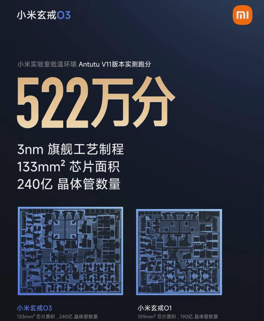 五年磨三芯：读懂小米造芯背后的信念、底气与产业格局-锋巢网