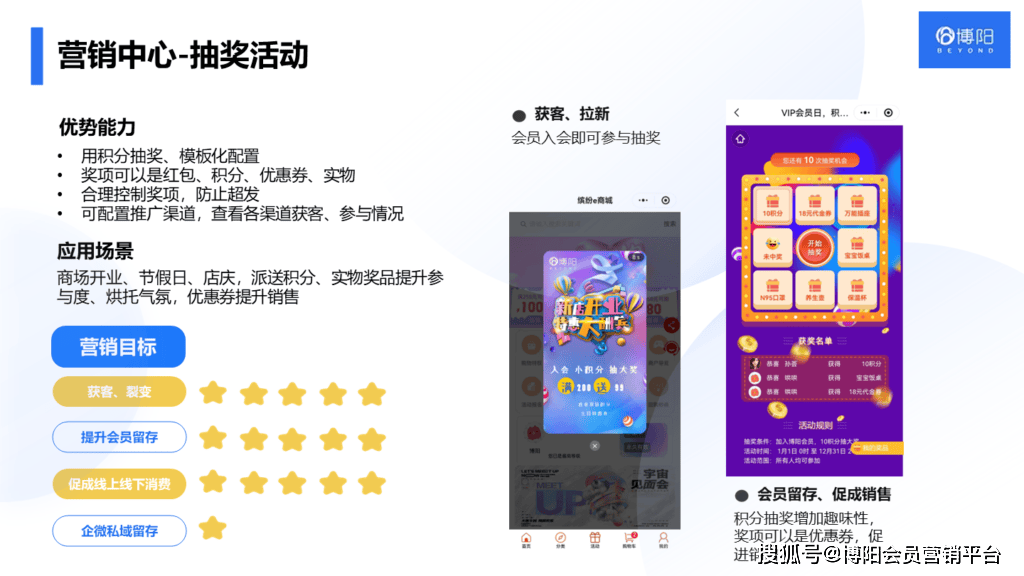 《借助博阳会员系统，品牌可以策划哪些会员专属活动？》