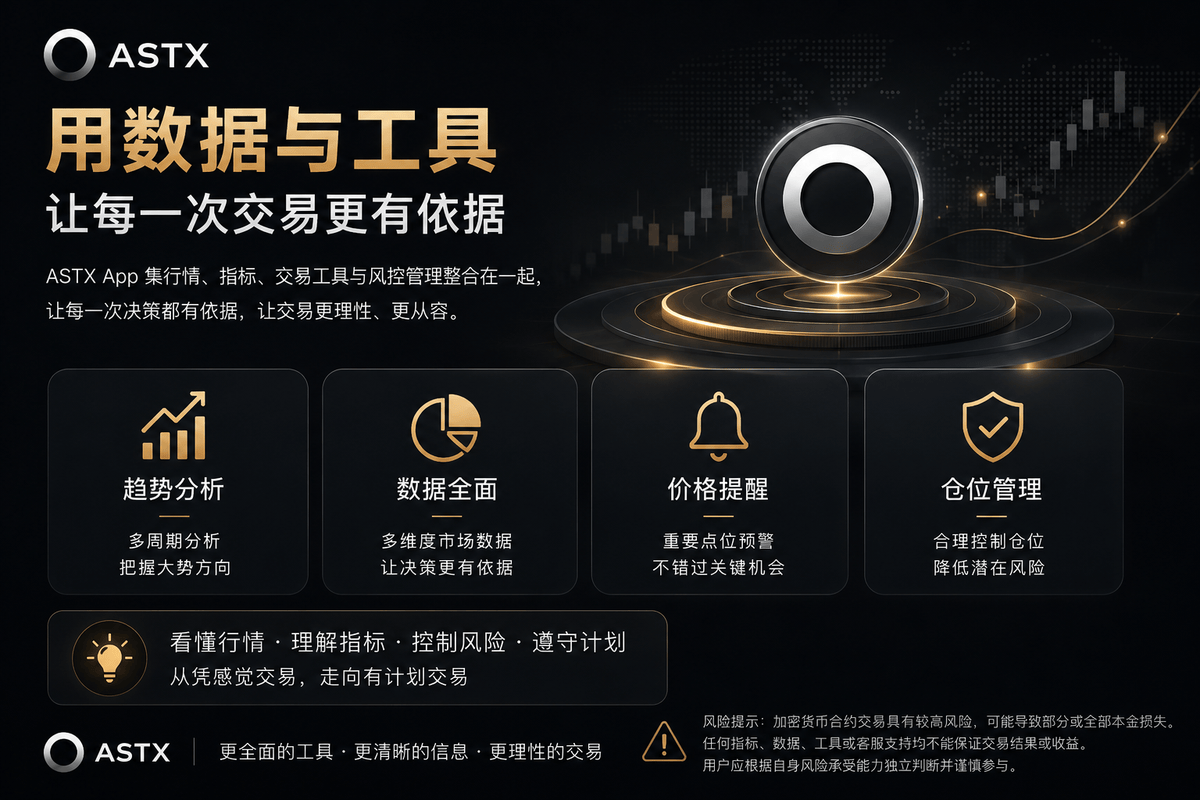 告别盲目猜涨跌:ASTX助力交易者更清晰地应对加密合约市场