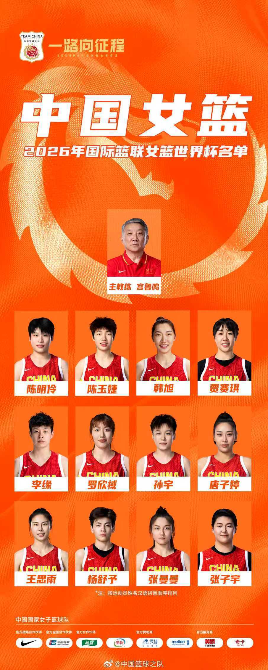 李月汝护照丢失缺席，王思雨带伤，宫鲁鸣的豪赌能走通吗？