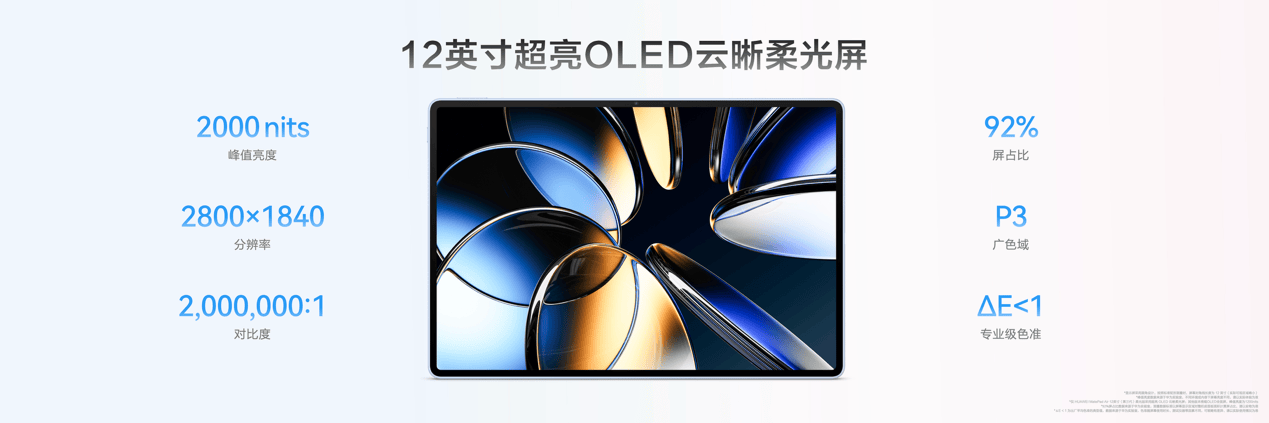 《从三折叠到阔直板:华为全场景新品亮相,重构终端全场景体验》