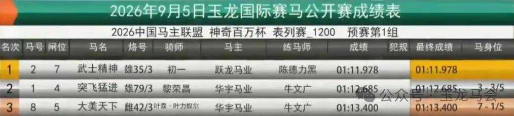 文章配图-1