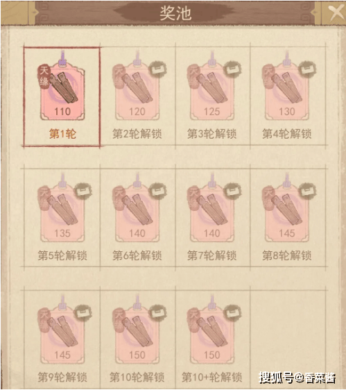 《这城有良田》社稷安民活动价格表一览