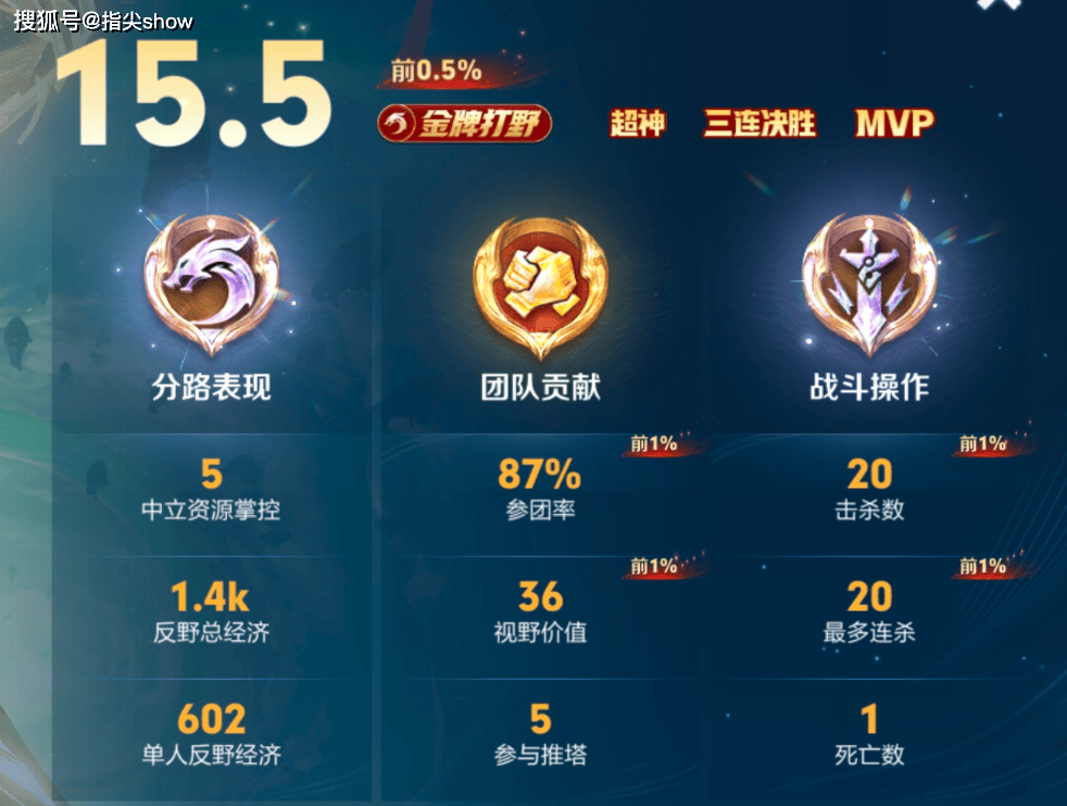 文章配图-1
