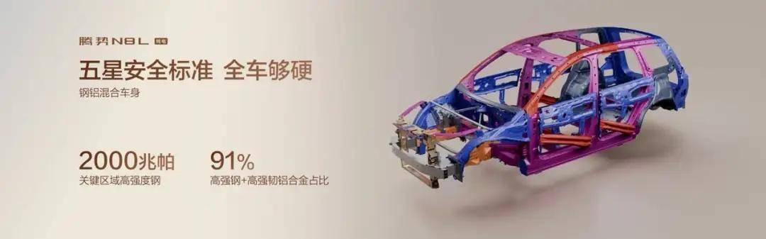 首搭AI超级智能体迪迪虾,腾势N8L纯电上市29.98万元起 首搭AI超级智能体迪迪虾,腾势N8L纯电上市29.98万元起