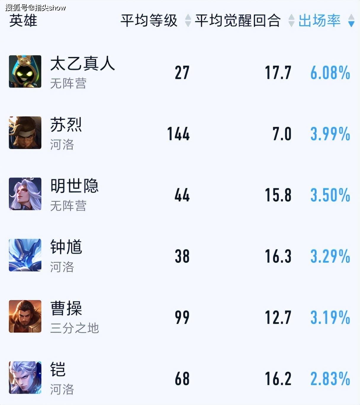 文章配图-2