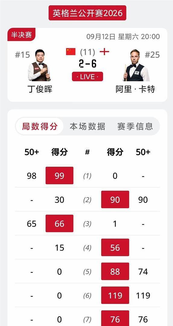 斯诺克