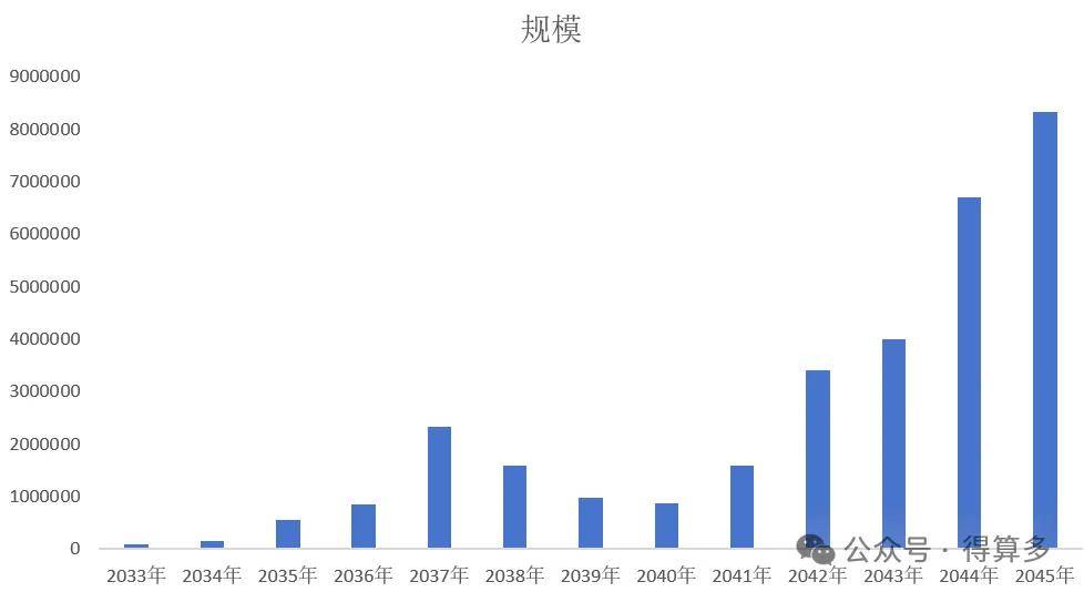 文章配图-2
