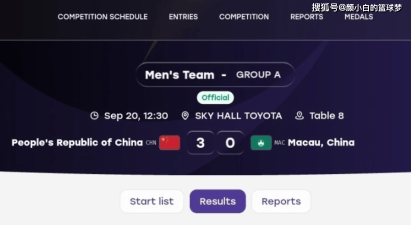 国乒男团3-0迎开门红！王楚钦缺席却直言无惧困难 回应松岛看衰之言
