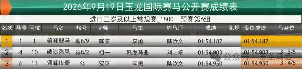 文章配图-1