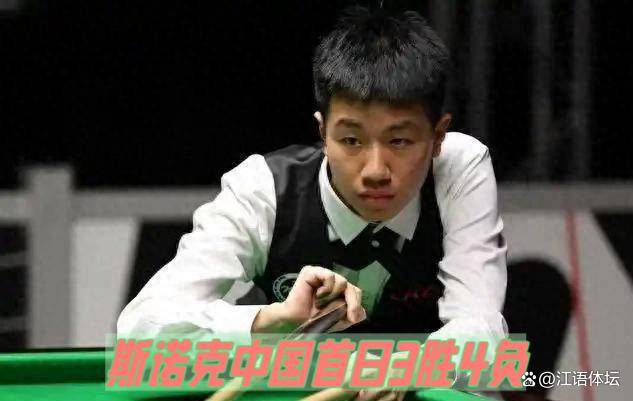 斯诺克凌晨2点战报：中国首日3胜4负，高阳，姚朋成晋级
