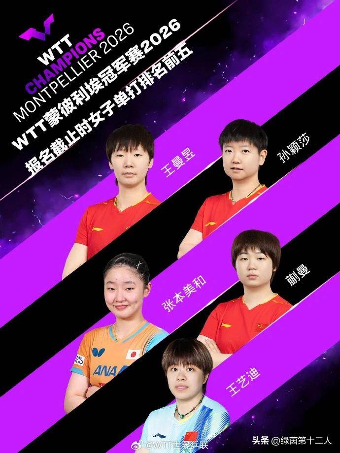 汉纳希