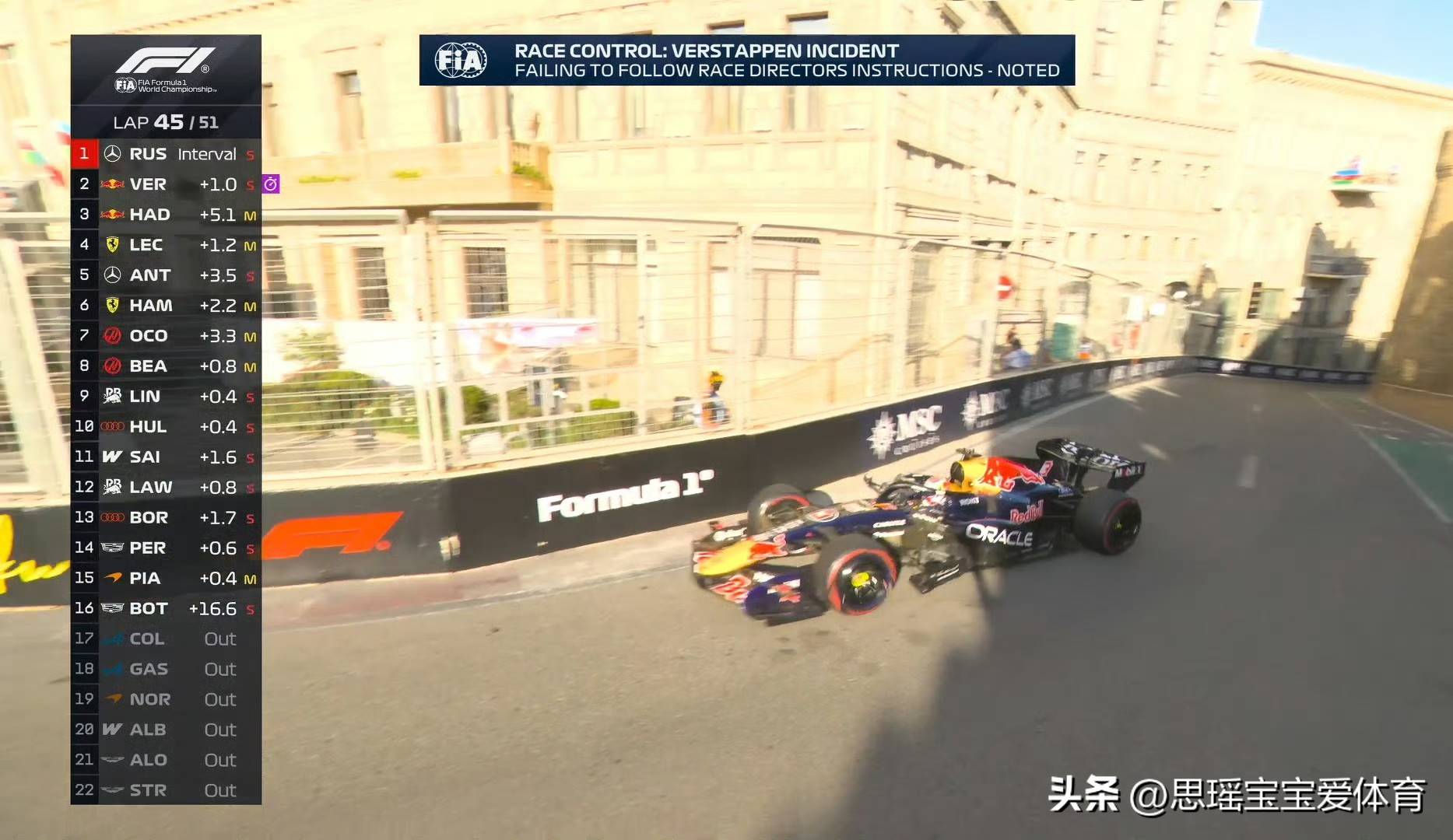 奥迪f1