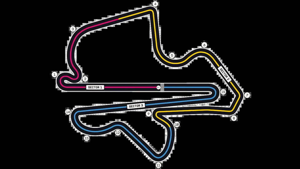 F1巴林站：移师马来西亚，拉塞尔触底反弹保留争冠希望