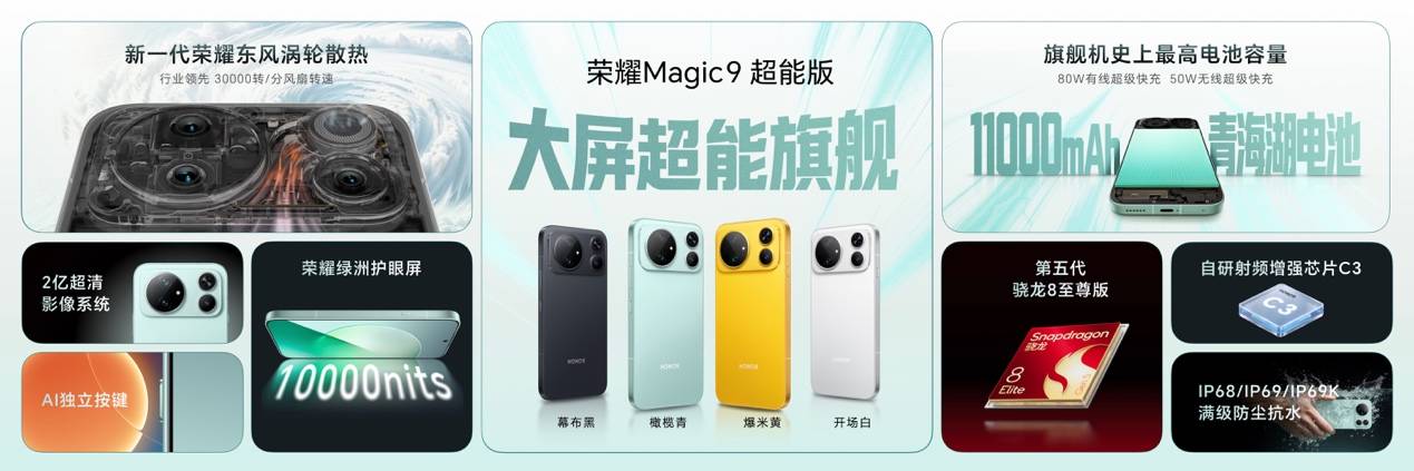 《双芯双2亿 掌中电影机 荣耀Magic9系列正式发布 4499元起》