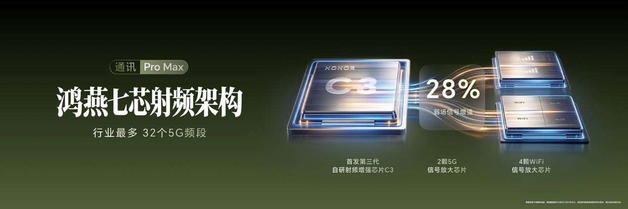 《双芯双2亿 掌中电影机 荣耀Magic9系列正式发布 4499元起》