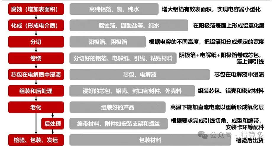 文章配图-2