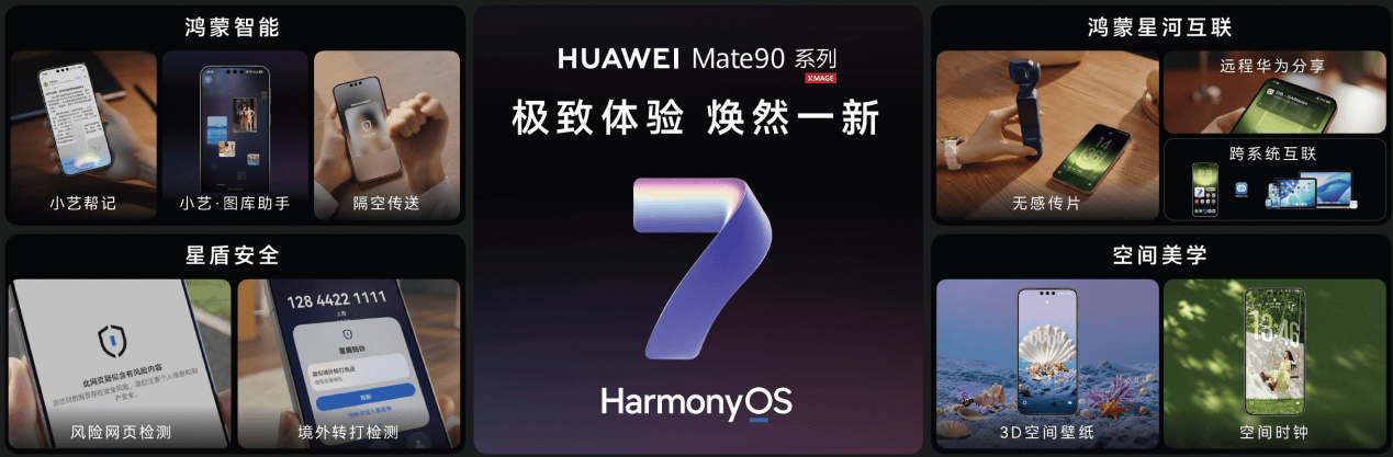 《踏光向前终璀璨 华为Mate90系列携全场景新品重磅登场》