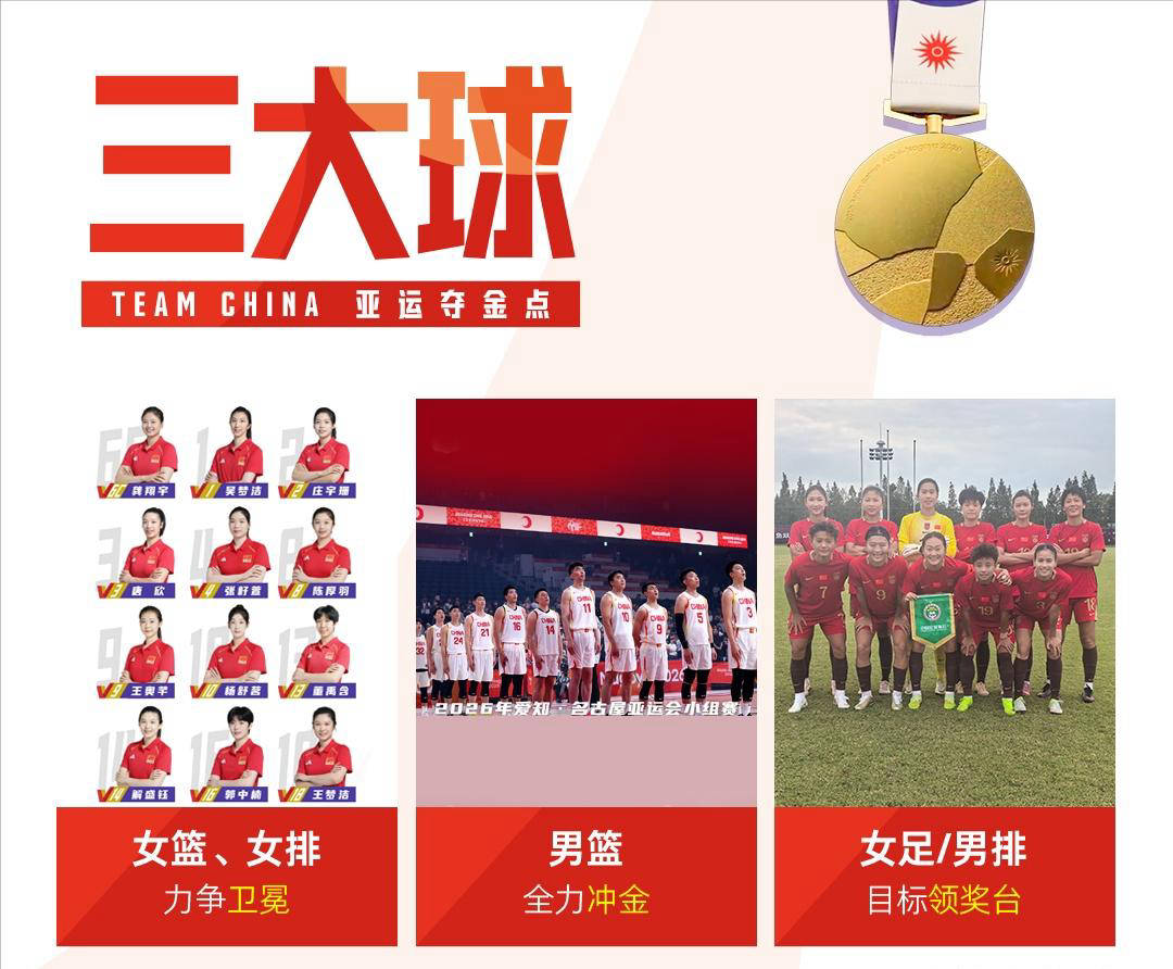 中国U23男足斩获亚运铜牌，官媒祝贺却忽略过去表现，女足男排令人失望