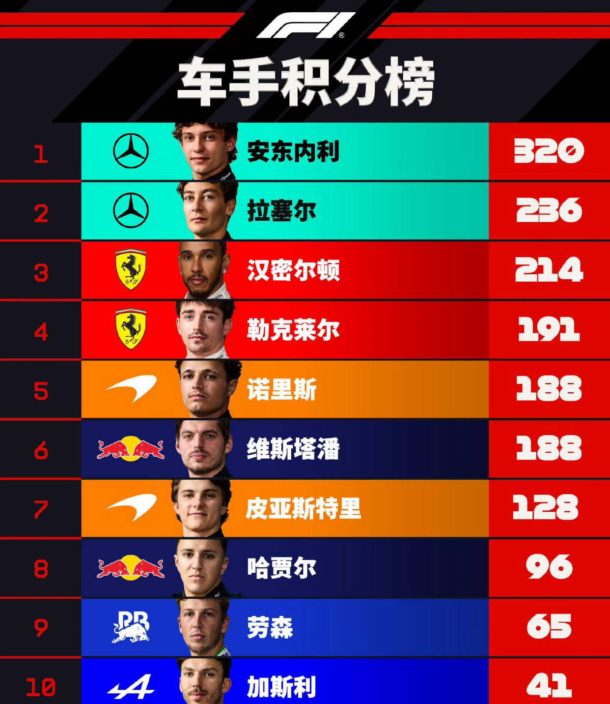 相关图片