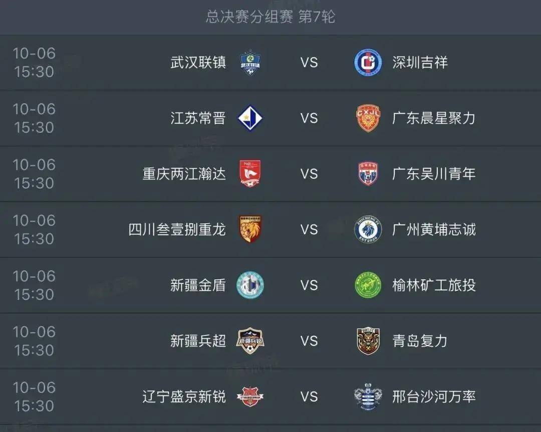 广东晨星创尔特 vs 四川叁壹捌重龙