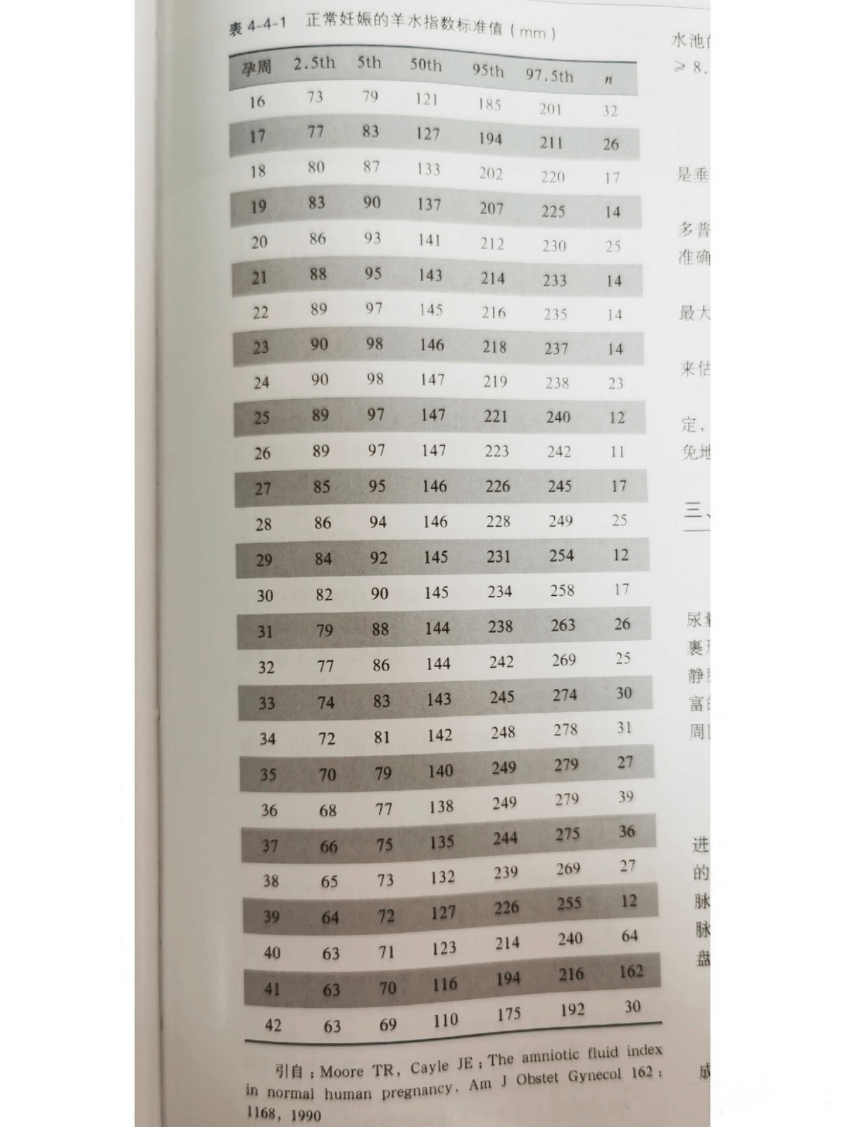显怀和不显怀的原因？这3个因素提前了解一下