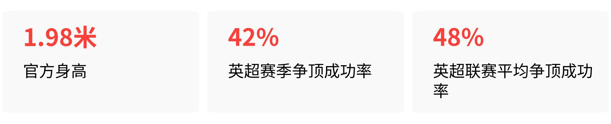 32天从加盟到弃用，身高反成沃尔特马德死穴，尤文这笔引援彻底失败