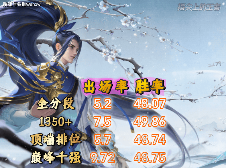 文章配图-1
