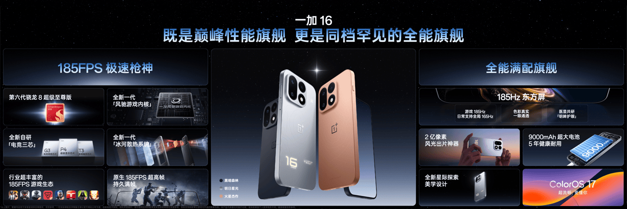 《年度性能旗舰一加16登场，硬核配置重塑全能旗舰标准》