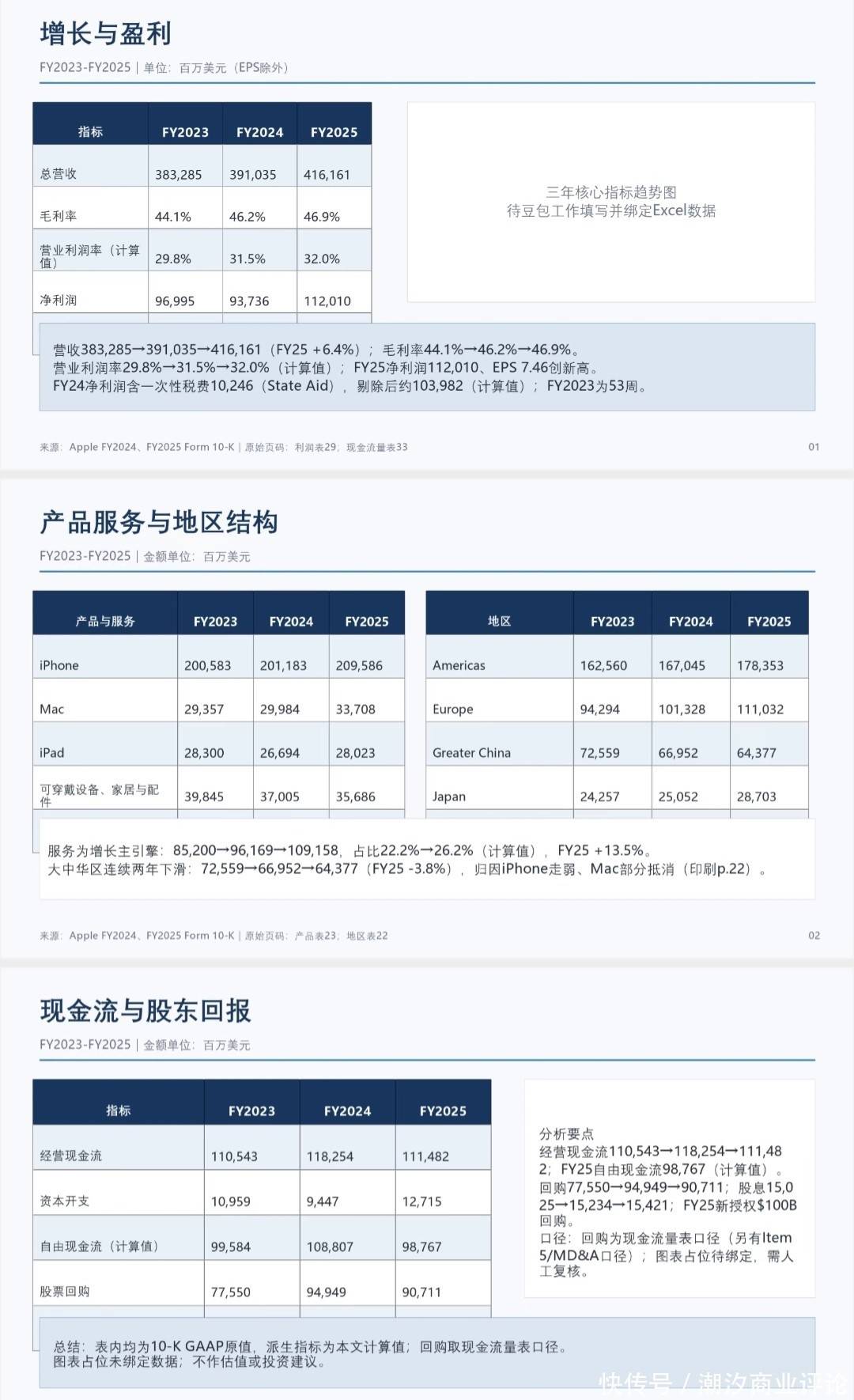 从两份苹果年报到一套研究包,豆包工作如何将工作“化繁为简” 从两份苹果年报到一套研究包,豆包工作如何将工作“化繁为简”