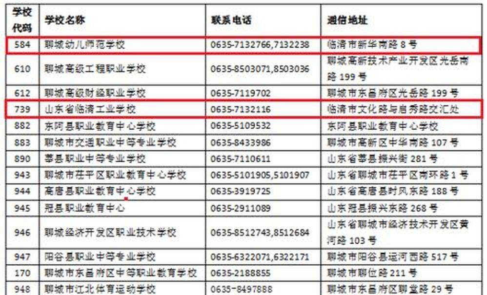 10月15日：亚冠积分榜日本三队包揽前三，韩国集体低迷，中超抢分崛起能否冲击出线名额
