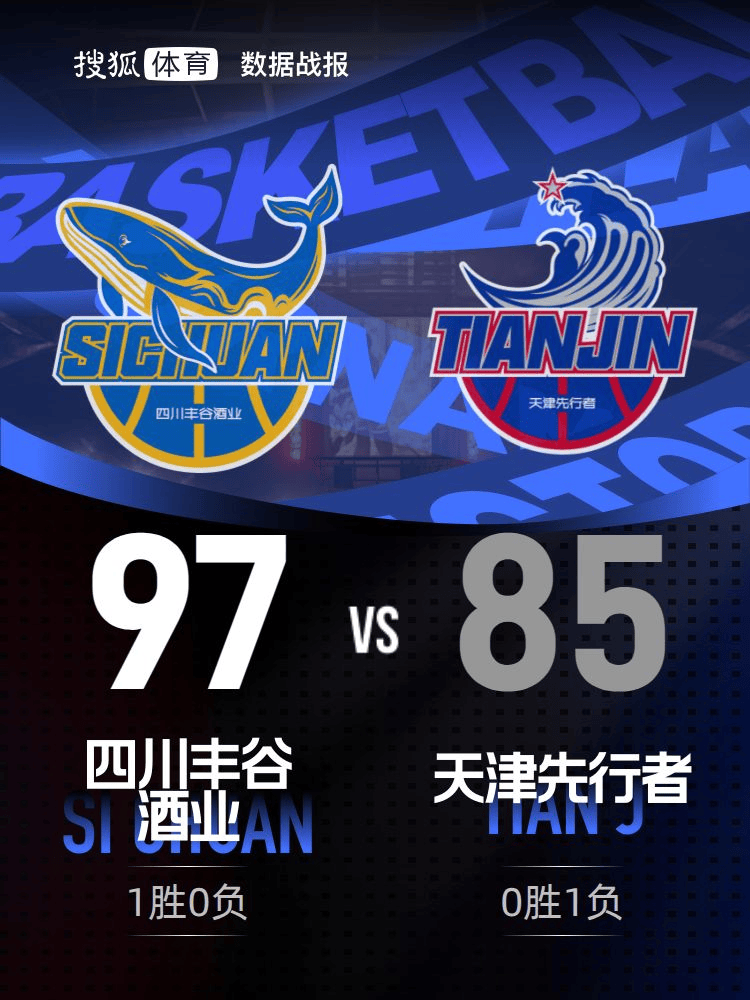 终结47连败！四川男篮击败天津 580天后再赢球