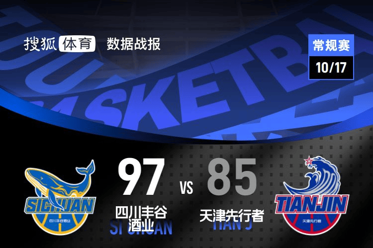 终结47连败！四川男篮击败天津 580天后再赢球