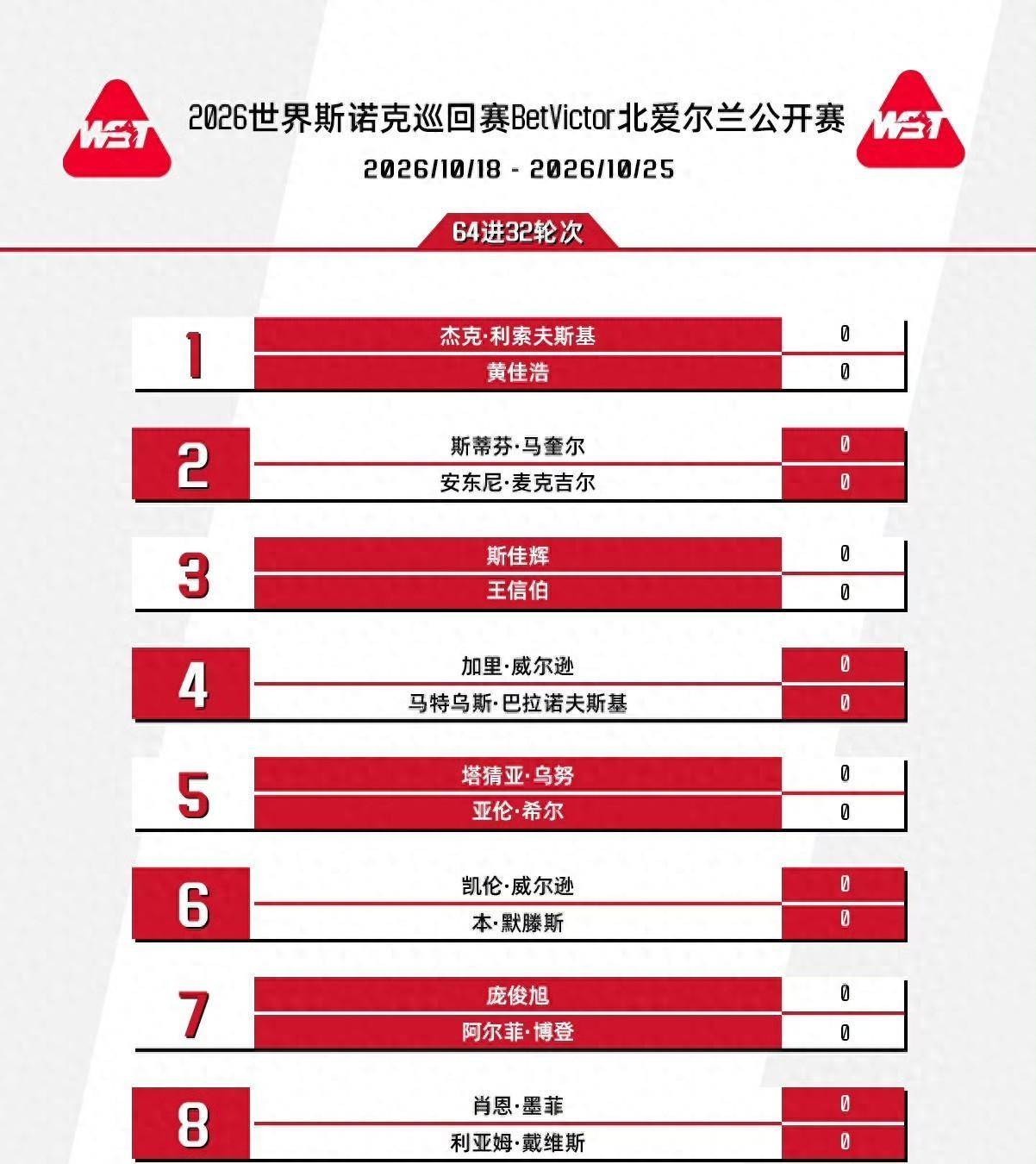 吴宜泽退赛，斯诺克北爱尔兰赛赛程出炉，肖国栋领衔5位中国球手出战