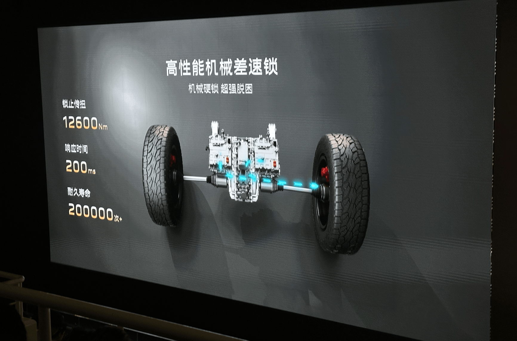 即将上市:42.98万元四电机非承载SUV红旗G919正式上市(图20) 即将上市:42.98万元四电机非承载SUV红旗G919正式上市(图20)