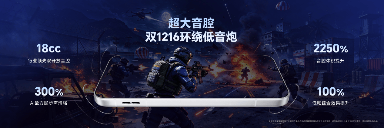 《国补3149元起|荣耀WIN2系列登场,硬核夯机瞄准重度手游玩家》