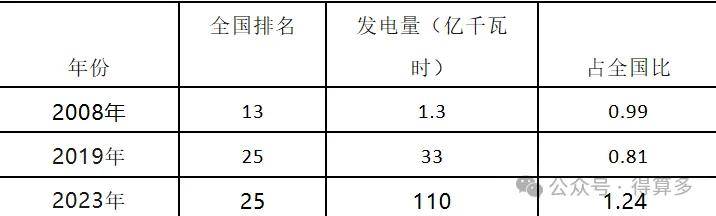 文章配图-2