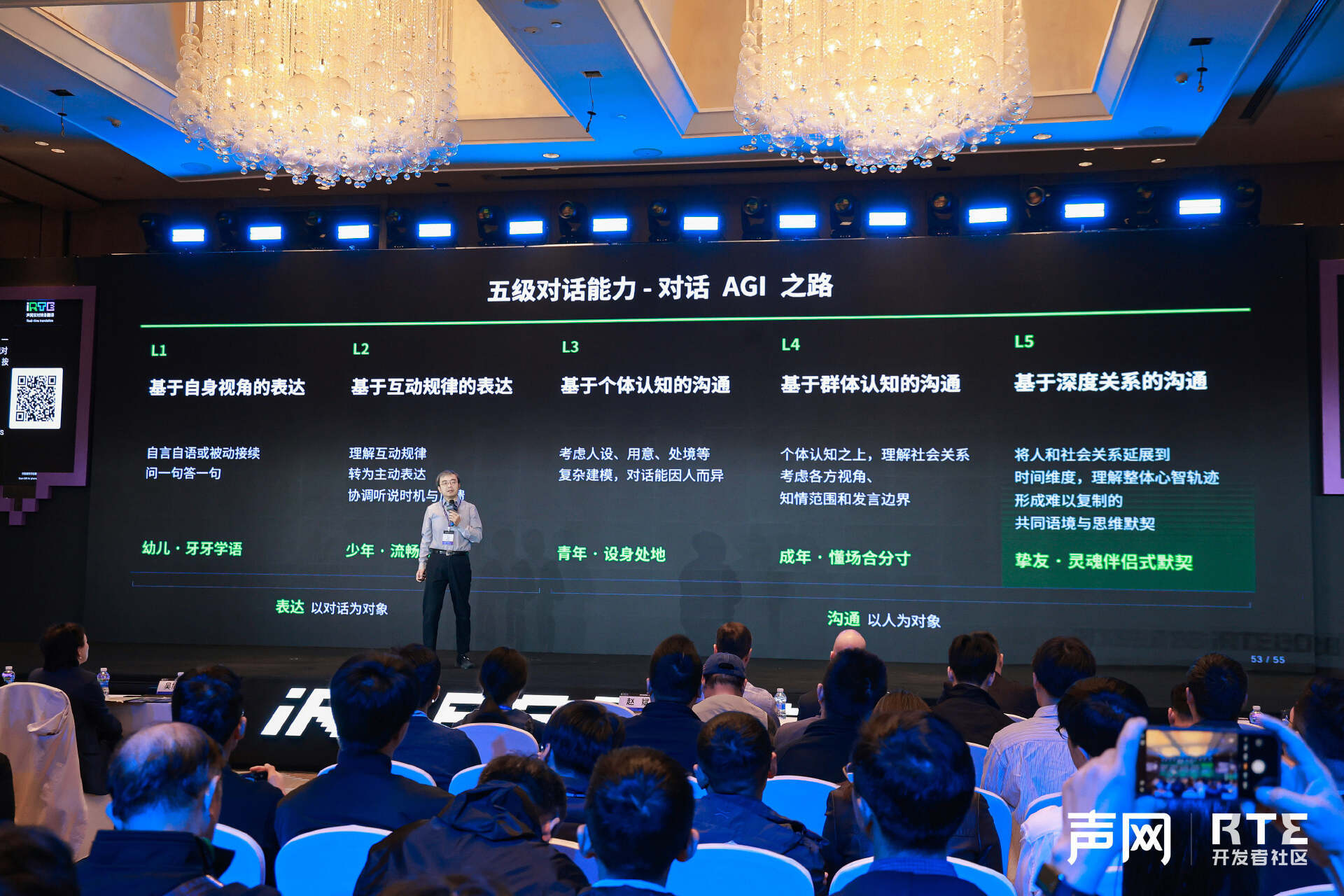 《声网CEO赵斌:从实时互动到实时智能,对话 AGI 时代正在到来》
