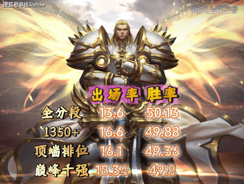 文章配图-1