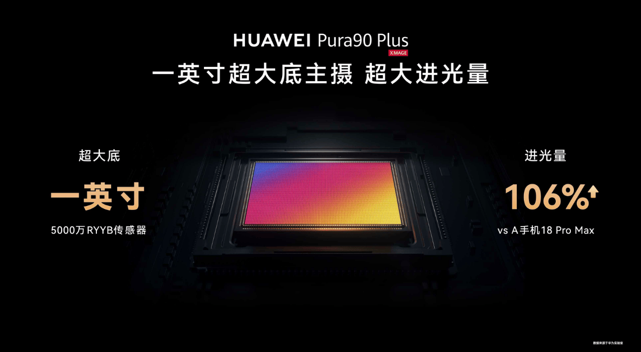 《搭载等深四曲屏握持手感更佳,HUAWEI Pura 90 Plus正式发布》