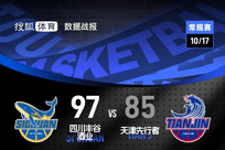 终结47连败！四川男篮击败天津 580天后再赢球