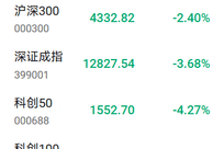 明明有利好，股市却崩了，怎么回事？