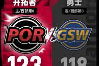 勇士118-123惜败开拓者！杨瀚森打出亮眼表现